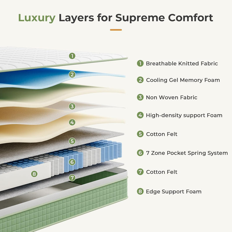 Mattress Hybrid Medium Firm Orthopaedic Memory