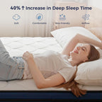 Mattress Hybrid Medium Firm Pressure Relief High
