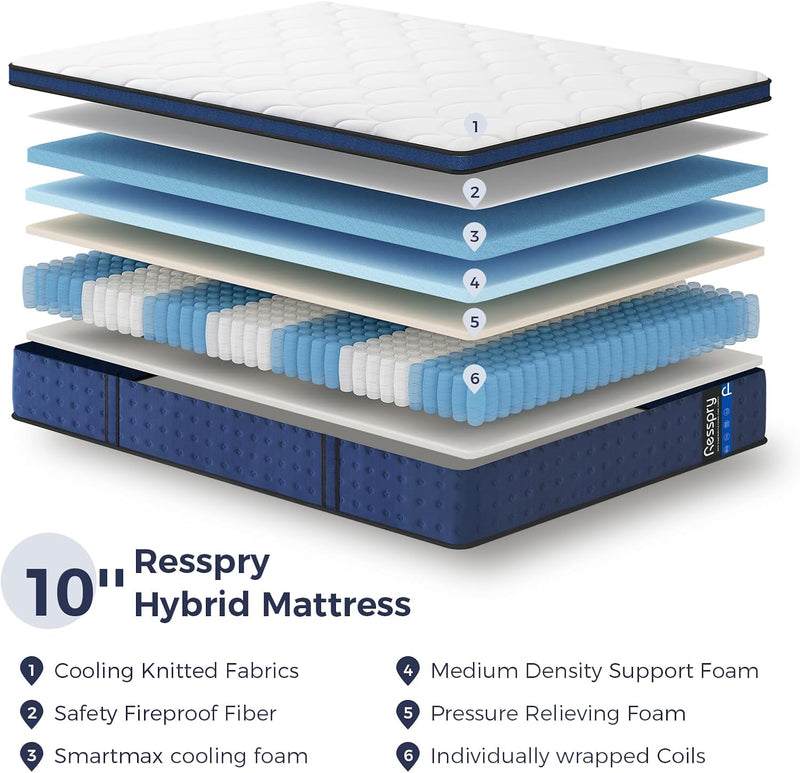 Mattress Hybrid Medium Firm Pressure Relief High