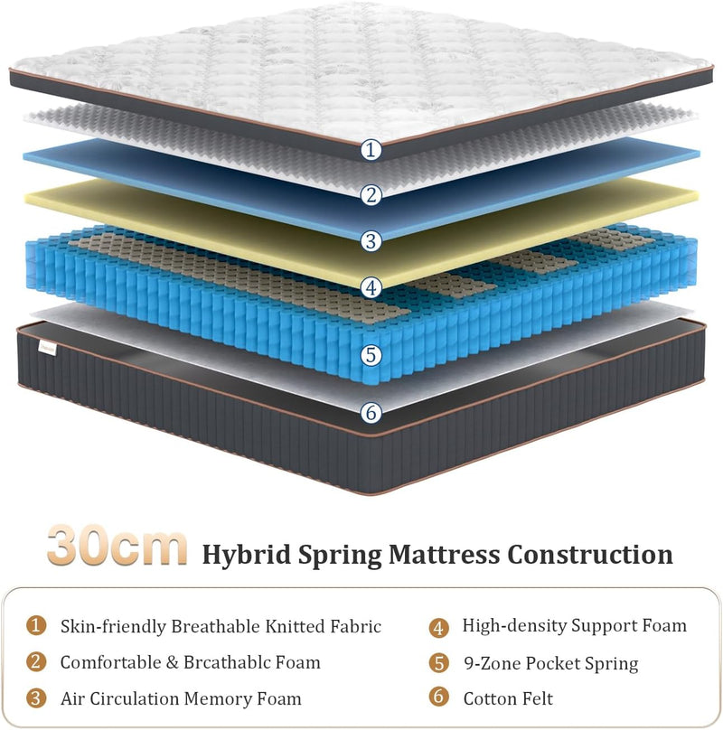 Mattress Hybrid Memory Foam 9-Zone Design