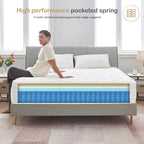 Mattress Hybrid Memory Foam and Individually