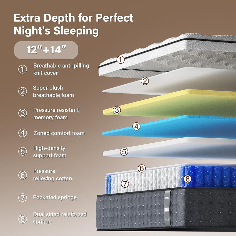 Mattress Hybrid Pocket Spring Memory Foam