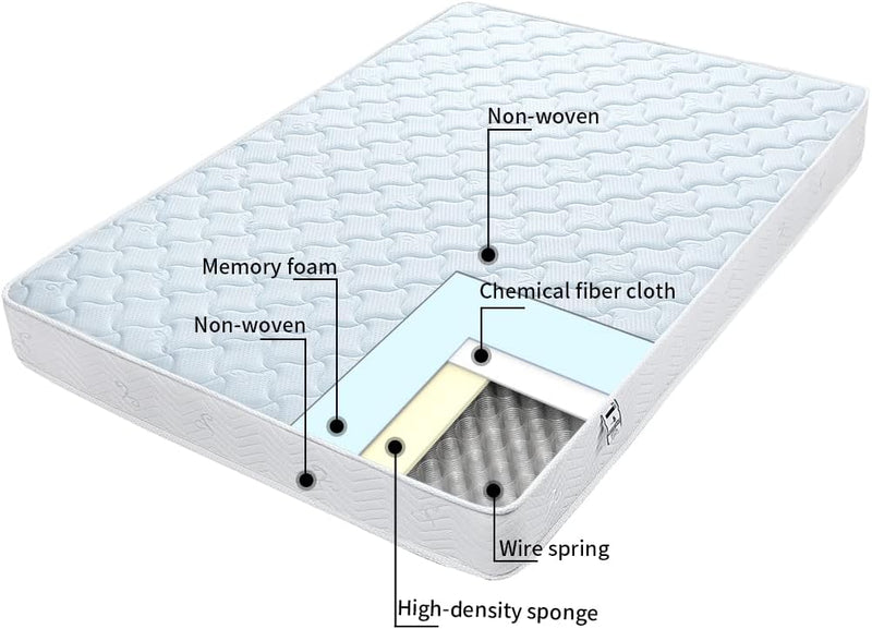 Mattress Hybrid Sprung Memory Foam 7-Inch Medium Firm