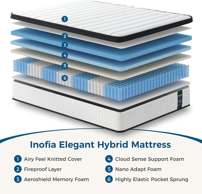 Mattress Hybrid with Medium Firm Feel