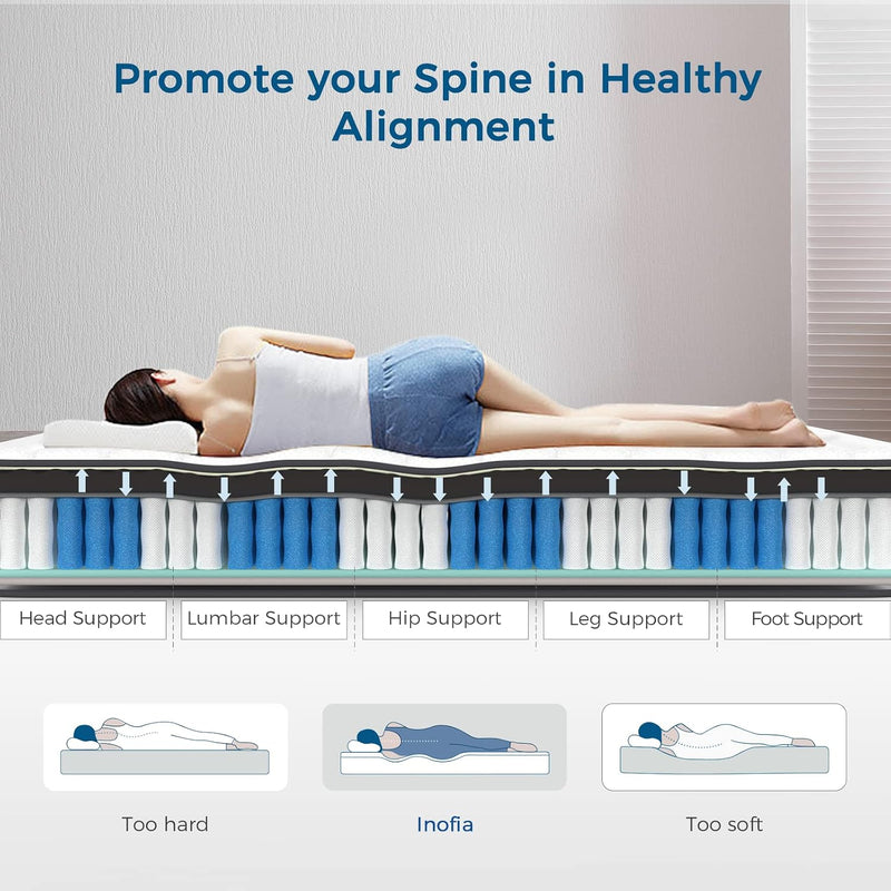 Mattress Hybrid with Medium Firm Feel
