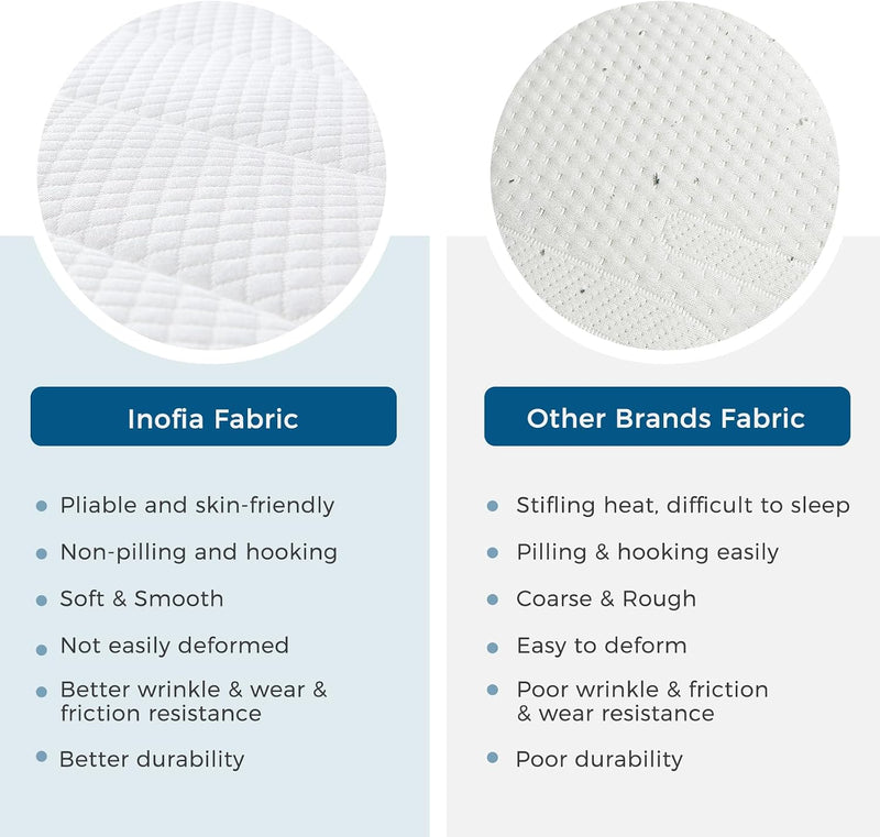 Mattress Hybrid with Medium Firm Feel