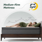 Mattress in a Box Mattresses