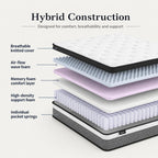 Mattress Innerspring Hybrid with Breathable Foam