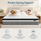 Mattress Innerspring Hybrid with Breathable Foam