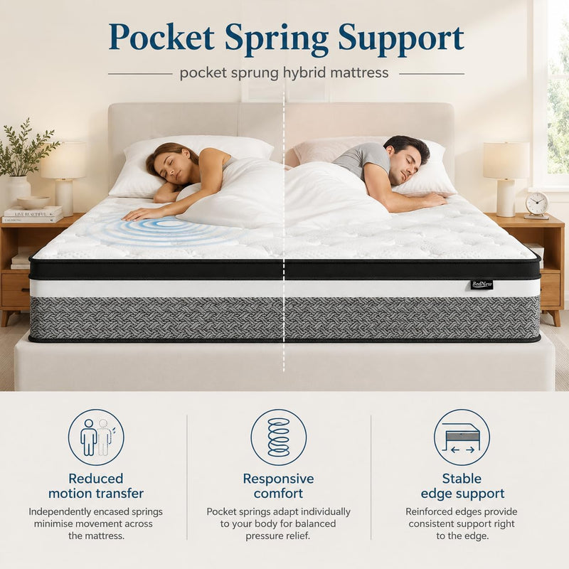 Mattress Innerspring Hybrid with Breathable Foam