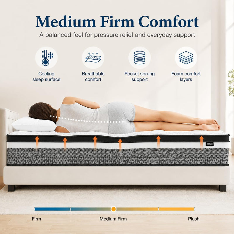 Mattress Innerspring Hybrid with Breathable Foam