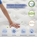 Mattress Innerspring Hybrid with Breathable Foam
