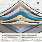 Mattress Innerspring Hybrid with Breathable Foam
