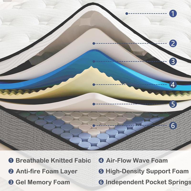 Mattress Innerspring Hybrid with Breathable Foam