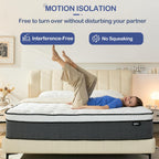 Mattress Innerspring Hybrid with Breathable Foam