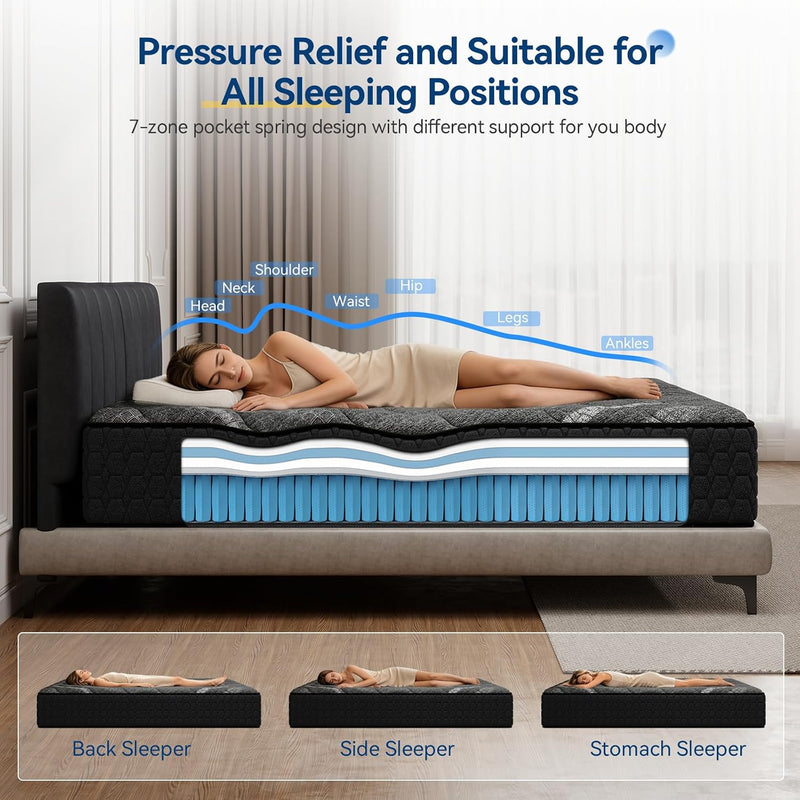 Mattress Medium Firm Hybrid Memory Foam Mattresses
