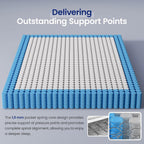 Mattress Medium Firm Hybrid Pocket Sprung