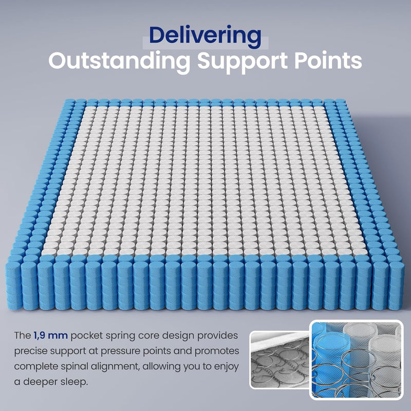 Mattress Medium Firm Hybrid Pocket Sprung