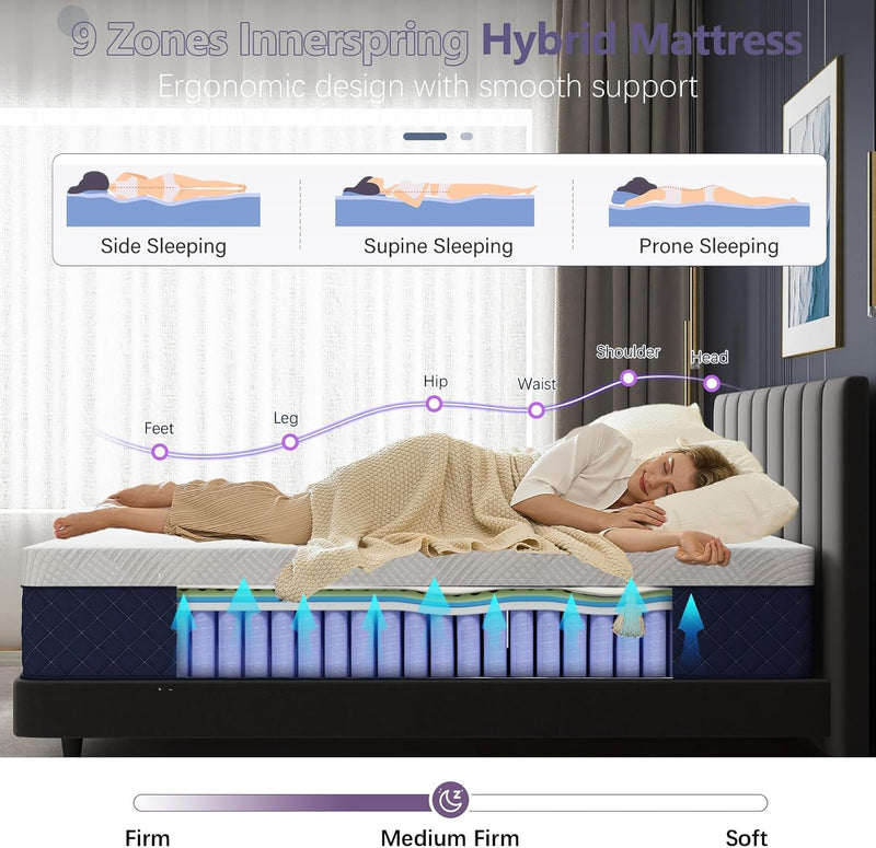 Mattress Medium Firm Innerspring Hybrid