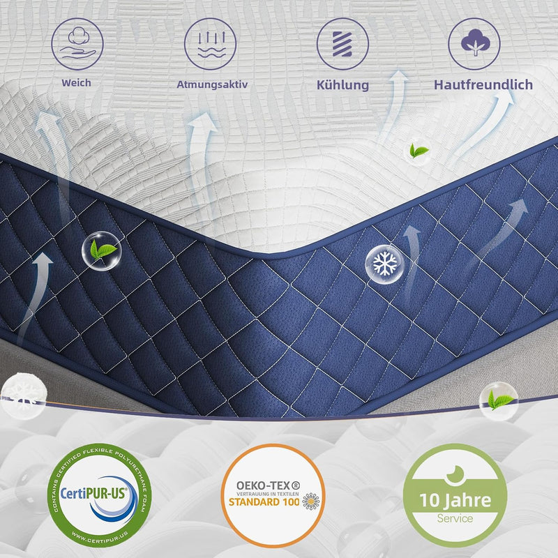 Mattress Medium Firm Innerspring Hybrid