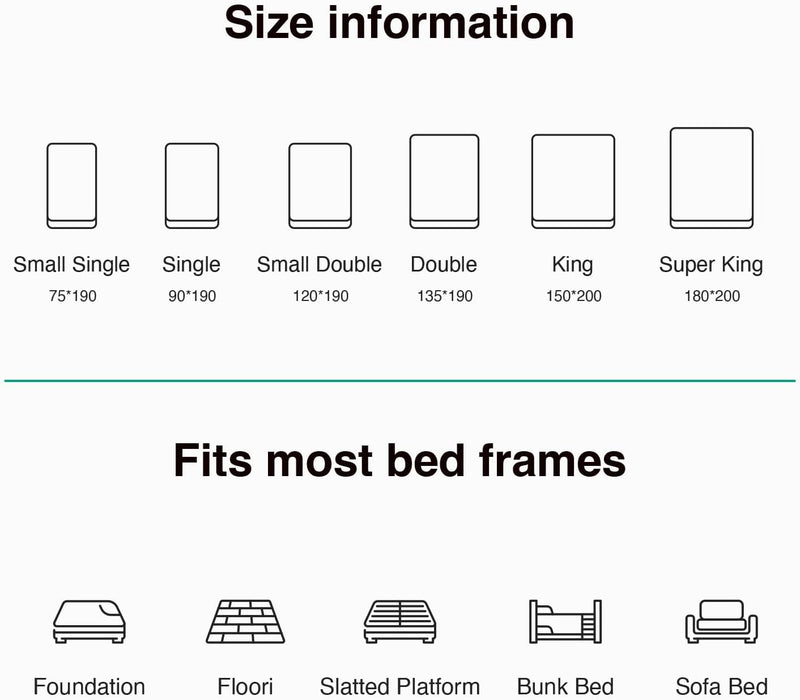 Mattress Medium Firm Memory Foam Hybrid
