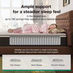 Mattress Medium Firm Memory Foam Hybrid