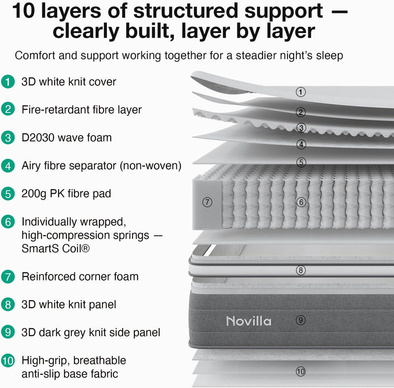Mattress Medium Firm Memory Foam Hybrid