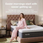 Mattress Medium Firm Memory Foam Hybrid