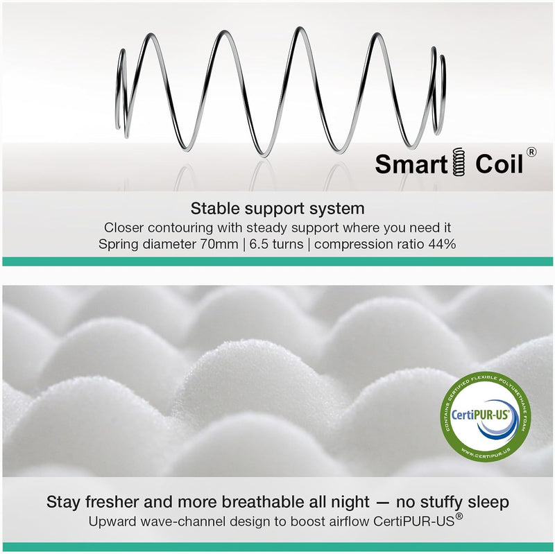 Mattress Medium Firm Memory Foam Hybrid