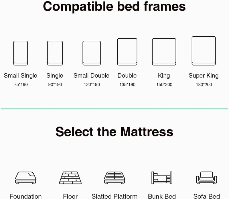 Mattress Medium Firm Memory Foam Hybrid