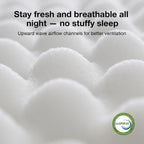 Mattress Medium Firm Memory Foam Hybrid