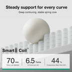 Mattress Medium Firm Memory Foam Hybrid