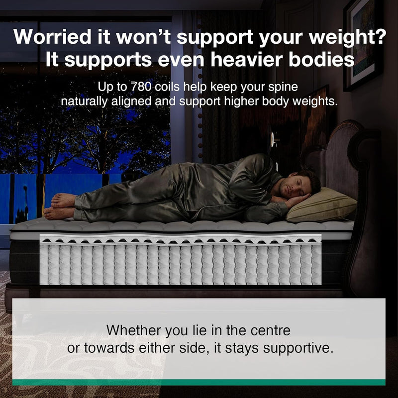 Mattress Medium Firm Memory Foam Hybrid