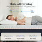 Mattress Memory Foam —medium Firm Orthopaedic