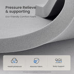 Mattress Memory Foam —medium Firm Orthopaedic