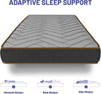 Mattress Memory Foam 6 Inch Deep Plush Fire