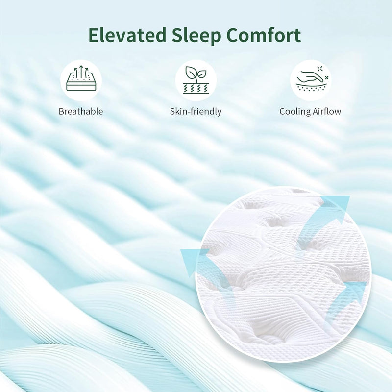 Mattress Memory Foam 7 Zone Orthopaedic Pocket