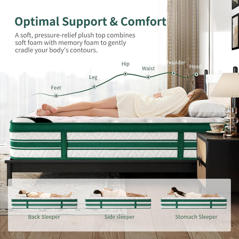 Mattress Memory Foam 7 Zone Orthopaedic Pocket