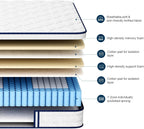 Mattress Memory Foam and 7-Zone Pocket Spring Orthopaedic
