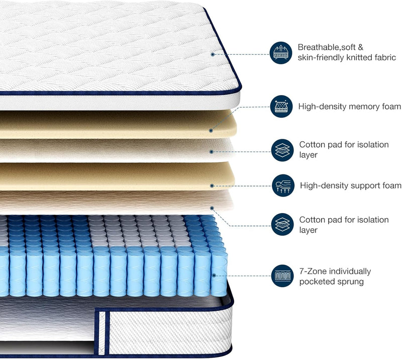 Mattress Memory Foam and 7-Zone Pocket Spring Orthopaedic