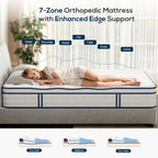 Mattress Memory Foam and 7-Zone Pocket Spring Orthopaedic