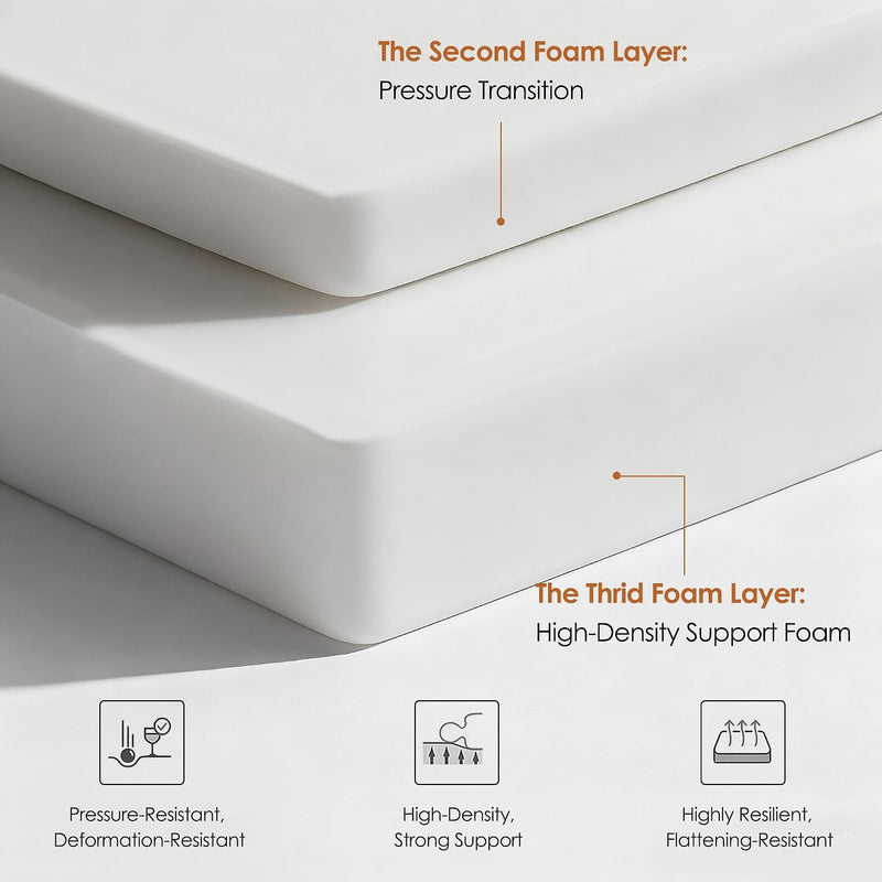Mattress Memory Foam Hybrid Bed Breathable Knitted Fabric