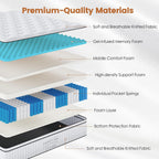 Mattress Memory Foam Hybrid Bed Breathable Knitted Fabric