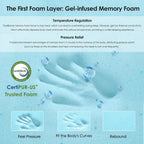 Mattress Memory Foam Hybrid Bed Breathable Knitted Fabric