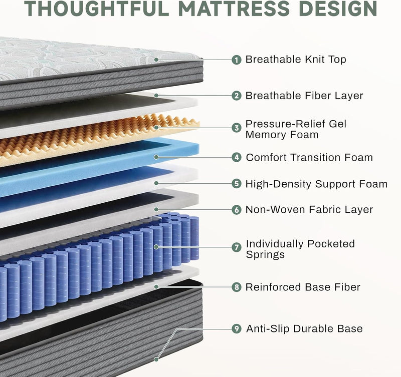 Mattress Memory Foam Hybrid Medium