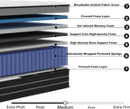 Mattress Memory Foam Hybrid