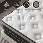 Mattress Memory Foam Hybrid