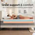 Mattress Memory Foam Medium Firm Breathable Knitted Soft