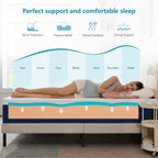 Mattress Memory Foam Orthopaedic Medium Firm Support Breathable