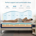 Mattress Memory Foam Orthopaedic Medium Firm Support Breathable